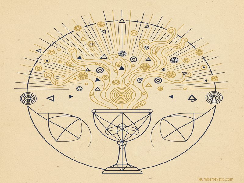 Mystical golden imagery representing life path number 33 energy