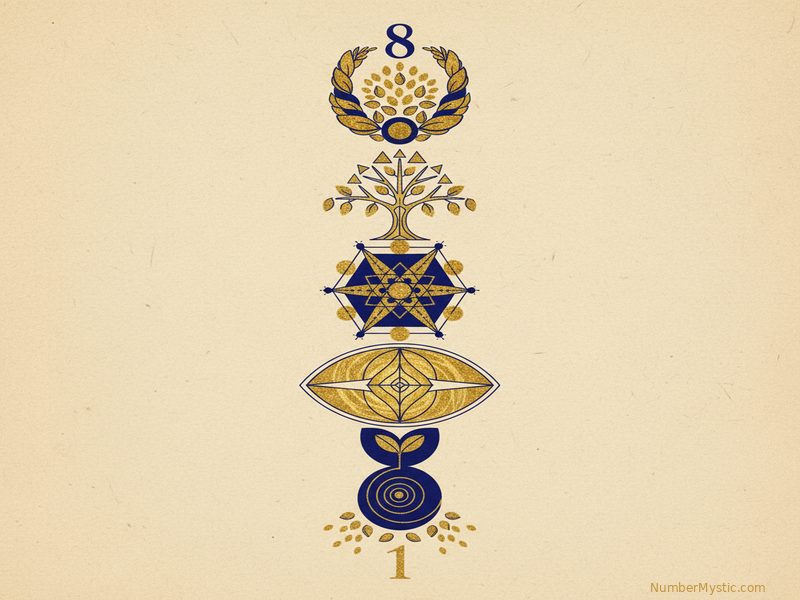 Golden clock face with nine segments representing personal year cycles