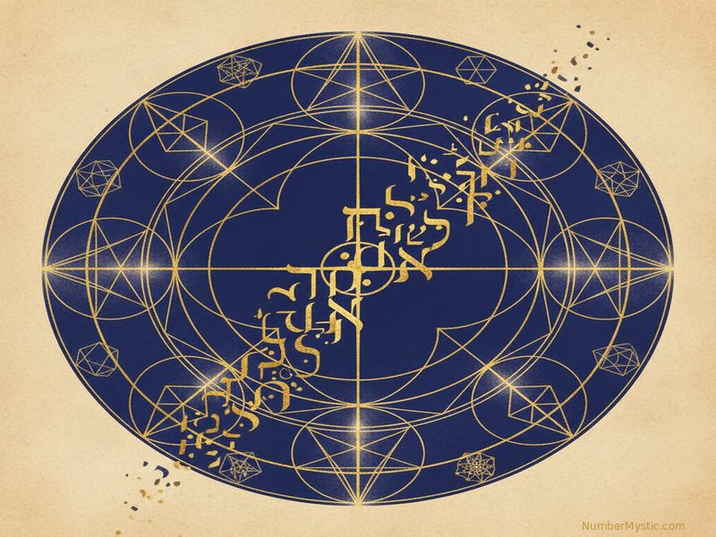 Golden scroll with star-shaped chart representing soul contract
